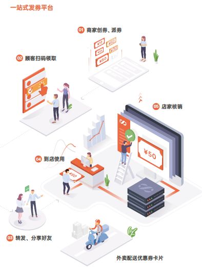 樂刷母公司移卡消費(fèi)云入選區(qū)塊鏈信息服務(wù)清單 科技助力商戶發(fā)展與創(chuàng)新解析